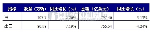 K8·凯发(中国)天生赢家·一触即发_image1649